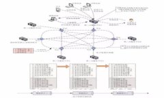 Tokenim是否支持比特币（BTC）交易？详解平台功能