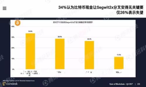 加密货币在俄罗斯：现状、挑战与前景