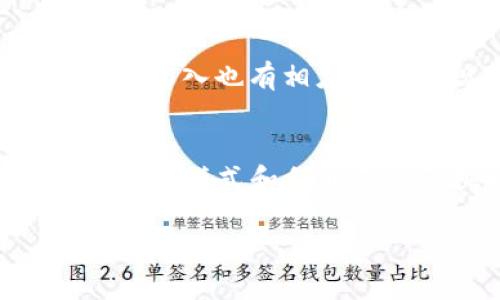 以下是根据您的请求生成的、关键词、内容大纲以及相关问题的详细介绍。

  2023年所有加密货币名称的完整列表与分析 / 
 guanjianci 加密货币, 数字货币, 区块链, 投资机会 /guanjianci 

## 内容主体大纲

### 引言
- 加密货币的定义
- 加密货币的发展历程
- 加密货币的影响力

### 1. 什么是加密货币？
- 加密货币的基本概念
- 如何运作
- 常用的加密技术

### 2. 加密货币的种类
- 主要加密货币（比特币、以太坊等）
- 稳定币的解释和实例（如USDT）
- 新兴加密货币的趋势

### 3. 加密货币市场概况
- 市场规模与趋势
- 主要交易平台的介绍
- 市场参与者的角色

### 4. 投资加密货币的风险与收益
- 风险因素分析
- 投资策略建议
- 成功投资的案例分析

### 5. 如何安全地存储和管理加密货币？
- 钱包的类型（热钱包与冷钱包）
- 安全存储的最佳实践
- 常见的安全风险及防范措施

### 6. 加密货币的未来趋势
- 新技术的影响（如DeFi和NFT）
- 政策法规的变化
- 未来可能出现的新兴货币

### 结论
- 当前加密货币市场的总结
- 对未来的展望

## 相关问题及详细介绍

### 1. 加密货币与传统货币的主要区别是什么？
加密货币与传统货币在多个方面存在显著区别。在物理形式上，传统货币通常是由国家政府发行的，有硬币和纸币的形式，而加密货币则是完全数字化的，没有实物支持。其次，传统货币的价格和流通量受到中央银行政策的影响，而加密货币是基于区块链技术，运行在去中心化的网络上，因此受到供需关系的影响更大。此外，传统货币通常需要通过银行等金融机构进行交易和转账，而加密货币可以直接在用户之间进行转移，大大减少了交易时间和成本。然而，加密货币的波动性较高，容易受到市场造谣和操控影响，这是传统货币相对较少碰到的问题。 /p

### 2. 如何判断一项加密货币的投资价值？
判断一项加密货币的投资价值递归涉及多个因素。首先，技术基础很重要。加密货币的区块链技术、共识机制以及解决的问题必须要明确并具有实际意义。其次，团队背景及开发者的能力也是必需考量的部分。一个有发展潜力的项目其背后团队应包括技术、商业、以及市场营销等领域的专家。此外，社区的活跃度和支持度相对来说也是一个重要指标，活跃的社区通常意味着更好的用户反馈和更多的使用场景。市场供需关系同样起着关键作用，需求的增加会促使价格上涨。最后，了解竞争对手及市场地位也是评估投资价值的重要元素。 /p

### 3. 投资加密货币有哪些常见的误区？
投资加密货币的误区主要集中在几个方面。首先是以短期利润为中心的思维，许多投资者往往只看重价格波动，却忽视了长期价值。其次是过于依赖专家意见与推荐，有些“意见领袖”可能存在利益冲突，导致投资决策错误。再者，一些投资者可能对技术细节缺乏了解，对所投资的货币及其机制知之甚少。此外，盲目跟风也是一个常见问题。许多新入场的投资者因为听说某个币种上涨而跟风购买，而没有进行充分的研究。最后，安全意识不足也是很普遍的错误，很多人忽视了加密货币存储和交易过程中的安全问题，导致资金损失。 /p

### 4. 加密货币交易平台有哪些？如何选择合适的交易平台？
目前市场上的加密货币交易平台种类繁多，包括币安、火币、Kraken等。选择合适的交易平台需要考虑多个因素。首先是平台的安全性，查阅相关的安全事件和用户反馈是必要的步骤。其次是手续费和汇率，了解不同平台的费用结构可以帮助用户节省成本。此外，用户界面和使用体验也是考量的重要指标，友好的用户体验会大大提升交易效率。平台的交易对和流动性同样需关注，流动性高的交易对通常能提供更好的价格。最后，客户支持服务的质量也不能忽视，良好的客户服务能够帮助投资者解决交易中遇到的问题。 /p

### 5. 加密货币的税务问题如何解决？
加密货币的税务处理在各个国家和地区可能存在差异，因此了解当地法律法规是非常重要的。一般来说，大多数国家将加密货币视为财产，须对其交易产生的利润和损失进行申报。记录每笔交易的日期、金额、交易对手和交易费用的详细信息是非常关键的。此外，一些国家对加密货币的挖矿收入也有相应的税务规定。实现合规的方式是最好通过正规渠道咨询财务顾问或税务律师，确保自身的操作符合法规。此外，使用加密货币账户管理工具，能够帮助进行交易记录存档与报税。 /p

### 6. 加密货币对经济和社会的影响是什么？
加密货币在经济和社会层面产生了深远的影响。首先，在全球范围内，提高了金融的包容性，使更多未被银行系统覆盖的人能够参与金融活动。其次，随着去中心化金融（DeFi）的发展，传统金融服务的中介正在被消除，用户可以通过去中心化的应用直接进行交易与借贷。这种转变对银行的业务模式和利润产生了挑战。再者，加密货币推动了区块链技术的应用，带动了其他行业的创新和发展，同时也提出了金融诈骗、洗钱和非法交易等新问题，给监管带来了困难。在社会范围，随着比特币等知名币种的流行，加密货币文化也正在逐渐进入大众视野，越来越多的人开始关注区块链和数字货币。 /p

以上是完整的内容框架和问题解答示例，每个问题的详细介绍可以根据需要进一步扩展与调整。