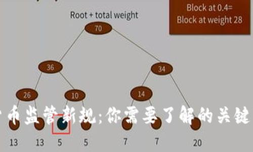 美国加密货币监管新规：你需要了解的关键变化和影响