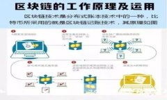 投资加密货币的智慧与启示：2023年的市场趋势与