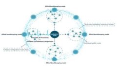 Tokenim充值ETH的详细指南：一步步教你轻松充值