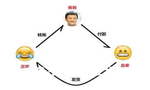 沙特加密货币交易所：在中东数字经济浪潮中的崛起