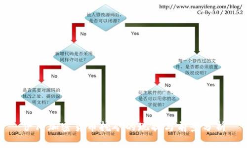 伊朗加密货币挖矿的现状与前景分析