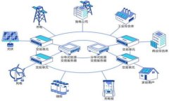 加密货币的十大热门行为分析：了解市场动态与