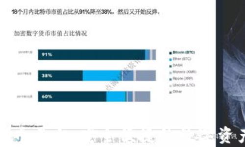 
富达加密货币平台：安全便捷的数字资产交易体验