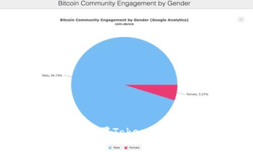 如何找回或重置Tokenim钱包绑定码？