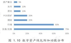 如何重新登录Tokenim：详细步骤与常见问题解答