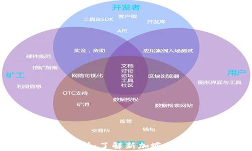 
新加坡加密货币税解析：了解新加坡的加密货币税率与政策