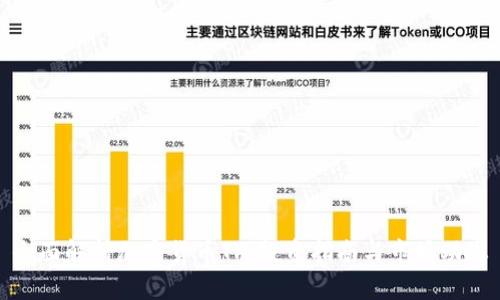 全面解析加密货币TP：投资指南与市场动态