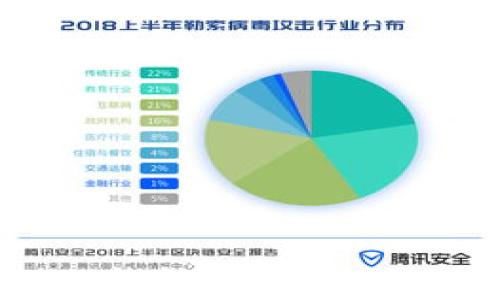 
Tokenim钱包的价格与优惠分析