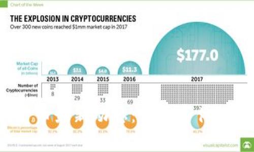 2023年加密货币最新动态：重大事件汇总与未来展望