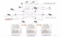 在当前的网络环境中，“tokenim”这个术语并不常