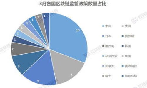 
  加密货币是谁创立的？揭开比特币和区块链的神秘面纱 / 

关键词
 guanjianci 加密货币, 比特币, 区块链, 中本聪 /guanjianci 

内容主体大纲
1. 引言
   - 加密货币的起源
   - 数字货币的演变

2. 比特币的诞生
   - 中本聪的白皮书
   - 比特币的首次运行

3. 中本聪的身份之谜
   - 关于中本聪的理论
   - 中本聪的影响力与贡献

4. 区块链技术的基础
   - 区块链的定义及工作原理
   - 区块链的关键特性

5. 其他主要加密货币的出现
   - 以太坊及智能合约
   - 瑞波币与跨境支付

6. 加密货币的发展现状
   - 市场现状与流行趋势
   - 监管与合规的挑战

7. 加密货币的未来展望
   - 技术发展带来的机遇
   - 社会接受度与使用案例

8. 结论
   - 总结加密货币的意义
   - 对未来的思考

详细内容

### 1. 引言
加密货币，这一概念自2009年比特币诞生以来，逐渐进入大众视野。无论是金融投资者还是普通人，大家对加密货币的关注从未停歇。
加密货币的起源与发展，涉及到多个技术、经济与社会的因素。在探讨其起源时，我们不得不提到中本聪以及他所创造的比特币。

### 2. 比特币的诞生
2008年，中本聪发布了一篇名为《比特币：一种点对点的电子现金系统》的白皮书，宣告了比特币的诞生。这篇白皮书详细描述了比特币的技术架构和运作机制，标志着加密货币时代的开启。
2009年，比特币网络正式上线，首个比特币的挖矿过程发生，这一事件意味着数字货币能够通过去中心化的方式进行交易、结算和记账。

### 3. 中本聪的身份之谜
尽管中本聪的名字无人不知，但关于其真实身份的讨论从未停止。有人认为中本聪是一个人，有人则认为是一组人在操作。
关于他的身份，猜测层出不穷，但随着时间的推移，中本聪的身份似乎越来越无关紧要，其创造的技术与理念才是最重要的。

### 4. 区块链技术的基础
区块链作为比特币的核心技术，其提供了一个安全透明的交易平台，使得信息不可篡改、可追溯。区块链的本质是一个去中心化的公共账本。
区块链的技术特点，包括不可变性、分布式记账和共识机制，为其在金融以外的领域应用奠定了基础。

### 5. 其他主要加密货币的出现
在比特币之后，出现了许多其他类型的加密货币，其中以太坊因其智能合约功能而受到广泛关注。以太坊不仅限于支付，它崛起为一个去中心化的应用平台。
瑞波币则专注于传统金融系统的，通过其独特的共识机制，在银行间的跨境支付中发挥了巨大作用。

### 6. 加密货币的发展现状
截至2023年，加密货币市场经历了巨大的波动和变化。比特币的市值仍然遥遥领先，包括以太坊、BNB等其他币种也在逐渐被市场认可。
然而，监管和合规问题日渐突出，各国对加密货币的态度不一，给市场的进一步发展带来了挑战。

### 7. 加密货币的未来展望
未来的加密货币将可能实现更多的实际应用，如供应链管理、金融服务自动化等。随着技术的不断进步，加密货币也许会越来越融入我们的日常生活。
而社会对加密货币的接受度也在逐渐提高，越来越多的商家开始接受加密货币作为支付方式，这将进一步推动其发展。

### 8. 结论
加密货币的诞生是技术与思想的结合，其意义在于对传统金融体系的挑战与突破。尽管眼前的路途尚未明朗，但加密货币无疑将塑造未来的金融格局。
在这一过程中，我们不仅仅需要关注技术的进步，更应思考其对社会的影响和未来的可能性。

相关问题

### 1. 加密货币的基本概念是什么？
### 2. 中本聪是如何推动比特币发展的？
### 3. 区块链技术的关键特性有哪些？
### 4. 为什么比特币被认为是数字黄金？
### 5. 加密货币的投资风险有哪些？
### 6. 加密货币未来的潜在应用场景是什么？

接下来，我将针对每个问题进行详细的介绍，每个问题字数将达到800个字。