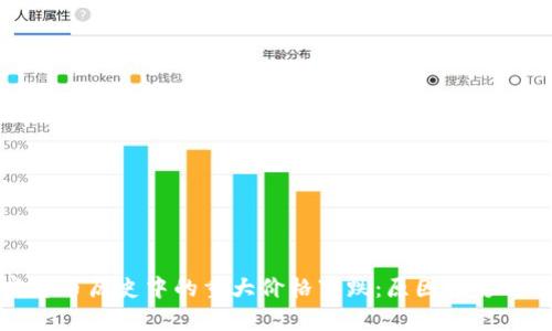 加密货币历史中的重大价格下跌：原因与影响分析