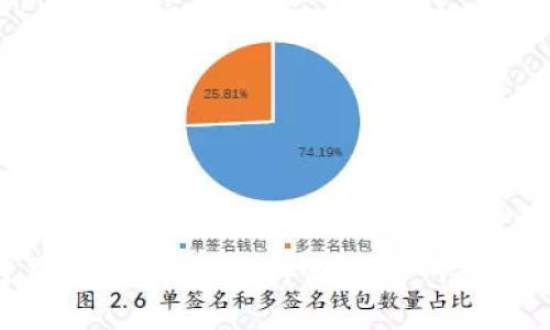 如何在Tokenim钱包中切换主网：详细指南