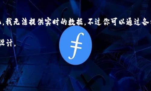 关于“tokenim币多少钱”这个问题，具体的币值会随着市场情况而变化。我无法提供实时的数据，不过你可以通过各种加密货币交易平台或金融信息网站获取Tokenim币当前的价格信息。

为了更好地帮助你，我提供一个关于Tokenim币的、相关关键词和大纲设计。

:
Tokenim币最新价格及市场分析 - 投资者必看