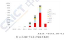 深入了解莱特币与加密货币的未来：投资者的全