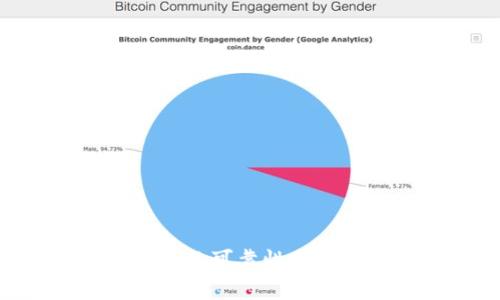 Tokenim平台的可靠性分析与使用指南