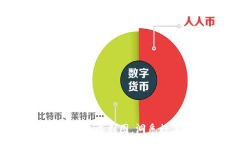 建议：
如何解读加密货币盈利图，洞悉数字资产市场趋势