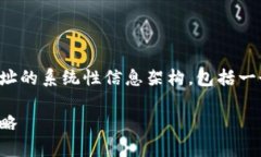 在这里提供一个关于Tokenim公司杭州地址的系统性