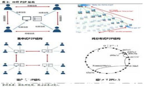 
面对Tokenim提币失败：原因解析及解决方案