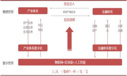 
面对Tokenim提币失败：原因解析及解决方案