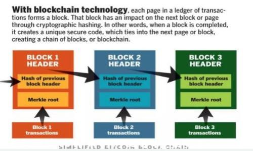 
加密货币与数字人民币的对比分析：未来金融体系的方向