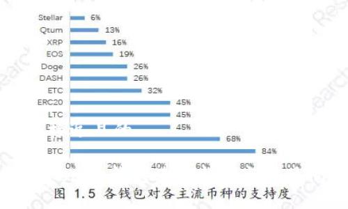 思考一个接近且的

老版本Tokenim钱包使用指南与常见问题解答