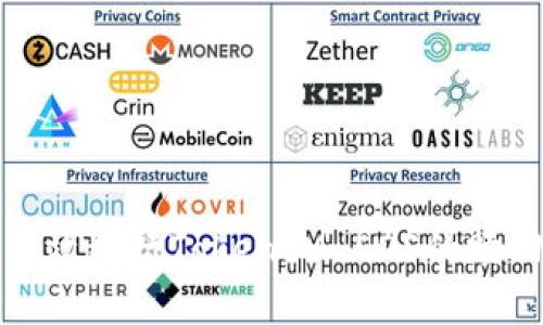 如何有效进行TokenIM EOS的赎回操作