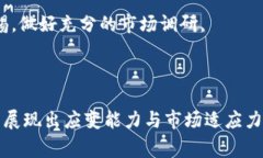   BCH分叉后Tokenim是否支持？详细解析与常见问题