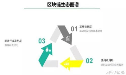 
2023年9月美国加密货币市场动态与前景分析