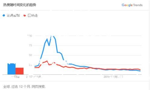 biao ti如何将Tokenim转入银行卡/biao ti

Tokenim, 转入, 银行卡, 数字货币/guanjianci

### 内容主体大纲

1. **什么是Tokenim**
   - 1.1 Tokenim的定义
   - 1.2 Tokenim的工作原理
   - 1.3 Tokenim的应用场景

2. **如何购买Tokenim**
   - 2.1 选择合适的交易所
   - 2.2 开立交易账户
   - 2.3 购买Tokenim的步骤

3. **将Tokenim转换为法币**
   - 3.1 Tokenim的兑换方式
   - 3.2 使用交易所进行兑换
   - 3.3 OTC交易的优势

4. **Tokenim转入银行卡的流程**
   - 4.1 提现申请步骤
   - 4.2 提现审核和处理时间
   - 4.3 相关手续费用分析

5. **Tokenim转入银行卡的注意事项**
   - 5.1 选择合适的提现方式
   - 5.2 确认银行信息的准确性
   - 5.3 风险管理

6. **常见问题解答**
   - 6.1 Tokenim转入银行卡要多久？
   - 6.2 转入银行卡有哪些费用？
   - 6.3 失误转错银行账户该怎么办？
   - 6.4 Tokenim是否能够直接提现为现金？
   - 6.5 涉及的法律法规有哪些？
   - 6.6 如何提高Tokenim的提现安全性？

---

### 详细内容

#### 1. 什么是Tokenim

##### 1.1 Tokenim的定义
Tokenim是基于区块链技术创建的数字资产，它通常表现为可用于特定区块链平台的代币。Tokenim一般用于智能合约、去中心化金融（DeFi）和各种在线交易。

##### 1.2 Tokenim的工作原理
Tokenim的工作原理与其他数字货币类似，通过区块链技术实现去中心化。每笔交易都经过网络中的多个节点验证，确保交易的安全性。一旦交易被确认，它将被记录在区块链上，无法被篡改。

##### 1.3 Tokenim的应用场景
Tokenim可以用于多种场景，包括购物、投资和融资等。其特殊的性质使得它在国际转账、微支付等方面表现出色。

#### 2. 如何购买Tokenim

##### 2.1 选择合适的交易所
在购买Tokenim之前，您需要选择一个可靠的交易所来进行交易。推荐选择那些声誉良好、交易费用透明、提供多种支付方式的平台。

##### 2.2 开立交易账户
注册交易所账户通常需要提供个人信息和身份验证文件。确保您的信息真实且完整，以便顺利通过审核。

##### 2.3 购买Tokenim的步骤
购买Tokenim的过程通常包括选择合适的代币、输入购买金额和选择支付方式。完成支付后，您的Tokenim将会存入您的交易账户内。

#### 3. 将Tokenim转换为法币

##### 3.1 Tokenim的兑换方式
Tokenim可以通过多个平台兑换为法定货币。您可以选择在交易所通过限价或市价单进行交易，也可以选择OTC市场进行大额交易。

##### 3.2 使用交易所进行兑换
使用交易所兑换Tokenim至法币的步骤主要包括：选择提现选项，坚持原有的操作规程，并避免在价格波动剧烈的时间进行兑换。

##### 3.3 OTC交易的优势
OTC（场外交易）能够为用户提供更灵活的交易方式，适合大宗交易，往往可以避免在交易所造成的价格波动。

#### 4. Tokenim转入银行卡的流程

##### 4.1 提现申请步骤
提现Tokenim至银行卡的步骤一般包括：登录交易账户，进入提现页面，选择Tokenim，填写金额和银行信息，提交申请。

##### 4.2 提现审核和处理时间
一旦申请提交，交易所将对申请进行审核。通常这个过程需要1-3个工作日。审核通过后，将进入资金处理阶段，具体到账时间依赖于银行的处理速度。

##### 4.3 相关手续费用分析
提现到账通常会产生一定的手续费，这些费用根据交易所的规定而异。从Tokenim转入银行卡的手续费也受银行的政策影响。

#### 5. Tokenim转入银行卡的注意事项

##### 5.1 选择合适的提现方式
不同的交易所支持的提现方式可能不同。选择支持直接提现至银行卡的交易所可以降低风险。

##### 5.2 确认银行信息的准确性
在申请提现时，确保输入的银行账户信息准确无误。错误的信息可能导致提现失败或资金损失。

##### 5.3 风险管理
了解市场动态和提现的相关风险，包括市场波动和技术问题，将有助于更有效的管理您的资金。

#### 6. 常见问题解答

##### 6.1 Tokenim转入银行卡要多久？
提现到银行卡的时间通常为1-3个工作日，具体时间取决于交易所的处理速度和银行的转账时间。

##### 6.2 转入银行卡有哪些费用？
提取Tokenim到银行卡时，通常交易所会收取一定的手续费。此外，银行可能会对国际转账收取费用。

##### 6.3 失误转错银行账户该怎么办？
如果您错误地转入银行账户，第一时间联系交易所客服，解释情况。仍建议在转账前仔细检查，确保信息无误。

##### 6.4 Tokenim是否能够直接提现为现金？
Tokenim通常不能直接提现为现金，但您可以通过提现到银行卡后再转账或取现，从而实现现金提取。

##### 6.5 涉及的法律法规有哪些？
不同国家对数字货币的监管政策各有不同。在交易Tokenim和提现时，务必关注相关法律法规，以确保合规。

##### 6.6 如何提高Tokenim的提现安全性？
选择信誉良好的交易平台，启用双重认证，定期更换密码，以及在进行交易时保持警惕，都是提高资金安全性的重要步骤。

以上内容围绕Tokenim的基本知识、购买流程、提现流程及相关注意事项进行了详细阐述，在逐步介绍中，可供初学者和有经验的投资者参考。