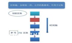 换手机后如何导入TokenIM？详细指南与常见问题解