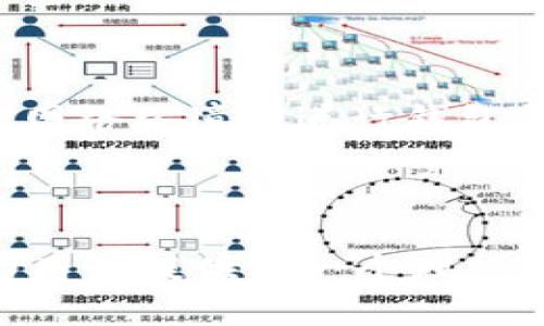 biao ti如何在Tokenim钱包中创建USDT钱包/biao ti
Tokenim钱包, 创建USDT钱包, 加密数字货币, 钱包管理/guanjianci

### 大纲

1. **引言**
   - 背景介绍
   - Tokenim钱包的优势

2. **Tokenim钱包概述**
   - Tokenim钱包的功能
   - 支持的数字货币类型

3. **创建Tokenim钱包的准备工作**
   - 下载与安装
   - 注册与账户设置

4. **如何在Tokenim钱包中创建USDT钱包**
   - 创建步骤详解
   - 注意事项

5. **如何管理USDT钱包**
   - USDT的转账与接收
   - 钱包安全设置

6. **常见问题解答**
   - Q1: Tokenim钱包安全吗？
   - Q2: 为什么选择Tokenim钱包来管理USDT？
   - Q3: 如何找回忘记的Tokenim钱包密码？
   - Q4: Tokenim钱包支持哪些其他币种？
   - Q5: USDT钱包的交易手续费是多少？
   - Q6: 如何避免USDT钱包被盗？

7. **结论**
   - 总结与未来展望

---

## 引言
随着区块链技术的发展，越来越多的人开始关注数字货币，尤其是稳定币USDT（Tether）。USDT作为一种与美元锚定的稳定数字货币，广泛应用于加密交易市场。而Tokenim钱包因其便捷和安全性，成为了管理USDT等数字货币的一种热门选择。

## Tokenim钱包概述
Tokenim钱包是一个支持多种数字货币的电子钱包，具有用户友好的界面和强大的安全保护功能。在Tokenim钱包中，用户不仅可以存储和管理USDT，还可以进行多种数字资产的交易和转换。

### Tokenim钱包的功能
Tokenim钱包不仅支持数字货币的存储、转账和接收，还提供实时行情更新、资产管理工具等。它的多功能性使得用户可以在一个平台上完成所有的数字货币操作。

### 支持的数字货币类型
除了USDT，Tokenim钱包还支持比特币（BTC）、以太坊（ETH）、莱特币（LTC）等多种主流数字货币，大大满足了用户对不同数字资产的需求。

## 创建Tokenim钱包的准备工作
在创建USDT钱包之前，您需要先下载并安装Tokenim钱包，并完成账户的注册与设置。这一过程简单易懂，接下来将一一介绍。

### 下载与安装
首先，您可以通过Tokenim官网或各大应用商店下载Tokenim钱包的应用程序，支持iOS和Android系统。安装过程与其他应用程序类似，只需点击“安装”按钮。

### 注册与账户设置
安装完成后，打开应用程序，您将看到注册页面。输入相应的信息，如邮箱、手机号等，然后设置一个强密码。这一过程可能会要求您进行身份验证，确保账户的安全性。

## 如何在Tokenim钱包中创建USDT钱包
创建USDT钱包的步骤相对简单，详细步骤如下：

### 创建步骤详解
1. 登录Tokenim钱包，进入主界面。
2. 点击“钱包管理”选项。
3. 在“新建钱包”中选择“USDT”作为钱包类型。
4. 按照提示完成USDT钱包的创建，您将获得一个新的USDT地址。

### 注意事项
在创建USDT钱包时，请确保将生成的私钥和助记词妥善保存。这是您恢复钱包和资产的重要凭证，不可随意泄露给他人。

## 如何管理USDT钱包
在成功创建USDT钱包后，您需要了解如何有效管理自己的资产。这包括转账、接收、以及相关的安全设置。

### USDT的转账与接收
转账过程非常简单，只需在USDT钱包中输入对方的地址和转账金额，确认后即可完成交易。接收USDT只需向对方提供您的USDT钱包地址即可。

### 钱包安全设置
为了保护您的资金安全，Tokenim钱包提供了一系列安全设置，如双重认证、密码保护等。强烈建议您在设置中启用这些安全功能。

## 常见问题解答
在使用Tokenim钱包及管理USDT过程中，用户常常会遇到一些问题。以下是六个常见问题的详细解答：

### Q1: Tokenim钱包安全吗？
Tokenim钱包的安全性分析
Tokenim钱包注重用户资金的安全，采用了多重加密技术和冷存储方式来保护用户资产。钱包私钥采用AES加密保存，即使遭到黑客攻击，用户资产也能得到有效保护。同时，钱包的双重认证功能也大大增加了账户安全性。
此外，Tokenim还定期进行安全审核与漏洞检查，确保平台安全。用户在使用时也应结合自身的安全意识，避免在公共WiFi环境下登录，尽量使用私密网络。

### Q2: 为什么选择Tokenim钱包来管理USDT？
Tokenim钱包的优势
Tokenim钱包具有操作简单、界面友好以及多种币种的支持，是用户管理USDT的理想选择。它整合了现代用户的使用习惯，使整个过程变得流畅而高效。另外，Tokenim钱包还提供实时行情更新，用户可以随时了解USDT的市场动态，做出快速反应。
同时，Tokenim钱包具备良好的社区支持与更新频率，新功能和安全补丁也会定期推出，保持钱包的活跃性和安全性。

### Q3: 如何找回忘记的Tokenim钱包密码？
密码找回步骤
如果您忘记了Tokenim钱包的密码，可以通过以下步骤进行找回。首先，打开Tokenim钱包，点击登录页面的“忘记密码？”选项。系统会要求您提供在注册时填写的邮箱地址，并发送重置密码的链接到您的邮箱。
您可以通过邮件里的链接进行密码重置。此外，如果您还记得助记词，可以通过助记词在其他设备上重新创建钱包，确保不丢失资产。保护好密码与助记词是防止丢失资产的重要措施。

### Q4: Tokenim钱包支持哪些其他币种？
多币种支持情况
除了USDT，Tokenim钱包还支持如比特币（BTC）、以太坊（ETH）、莱特币（LTC）、Ripple（XRP）等其他多种主流数字货币。用户可以在Tokenim钱包中随时查看各币种的实时兑换率，实现一站式管理。同时，支持的币种会不断更新，为用户提供更广泛的投资选择。

### Q5: USDT钱包的交易手续费是多少？
交易手续费解析
Tokenim钱包在进行USDT交易时会收取一定的手续费，具体费用可能随着网络拥堵程度而变化。在转账前，您可以在钱包界面看到当前的交易手续费估算。一般来说，Tokenim钱包的手续费相对较低，经过不断的与调整，力求为用户提供更具竞争力的费用结构。
此外，用户在进行大额度转账时，可以选择合适的手续费模式，以确保交易的及时性与经济性。

### Q6: 如何避免USDT钱包被盗？
钱包安全防范策略
防止钱包被盗的关键在于用户自我保护意识。建议您不随意泄露私钥和助记词，并启用双重认证功能，加强账户安全。此外，尽量避免在不安全的网络环境下进行钱包操作，使用强密码组合，并定期更换密码。
另一个建议是定期备份钱包数据，将重要信息保存在安全的位置。一旦发生意外，可以快速找回资产，避免损失。

## 结论
通过以上步骤与建议，您已经掌握了如何在Tokenim钱包中创建USDT钱包的详细过程以及管理建议。Tokenim钱包凭借其安全性及多功能性，为用户提供了一个理想的平台来管理USDT等数字资产。未来，随着区块链技术的不断发展，数字货币市场也将更加活跃，选择合适的钱包将是每一个投资者的重要课题。