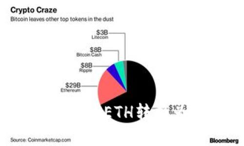 如何将Tokenim中的ETH转换为现金：详细指南