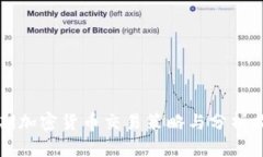 短期加密货币交易策略与分析指南