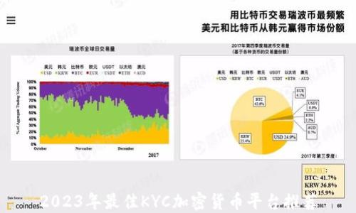 
2023年最佳KYC加密货币平台推荐