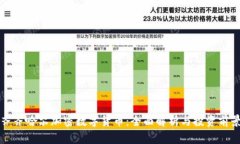 齐齐哈尔加密数字货币：全面解析与投资前景