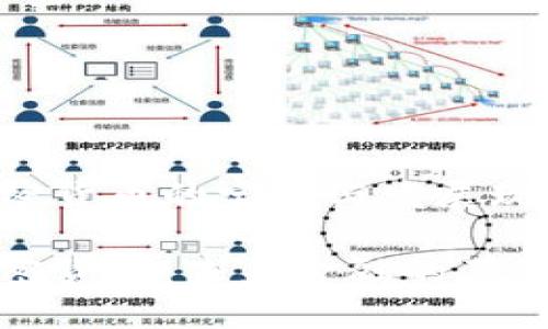 数字加密货币的定义与发展现状

数字加密货币：未来金融的革命性力量