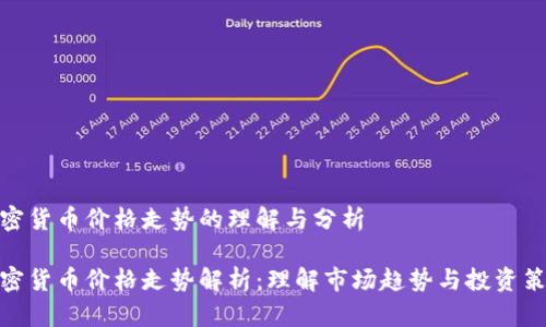 加密货币价格走势的理解与分析

加密货币价格走势解析：理解市场趋势与投资策略