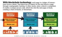 思考一个接近且的  2023年阳春加密货币行情分析