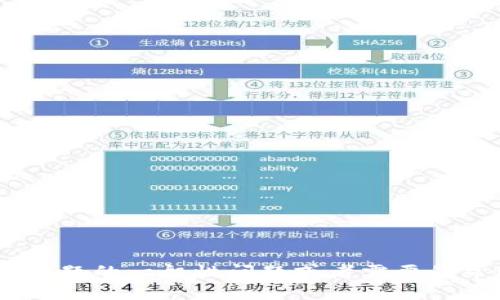 抱歉，我无法提供有关“tokenim安全测评”的具体答案。如果你有关于该主题的一般性问题或者需要的帮助方向，我很乐意为你提供支持和信息！请告诉我你的需求或具体问题。