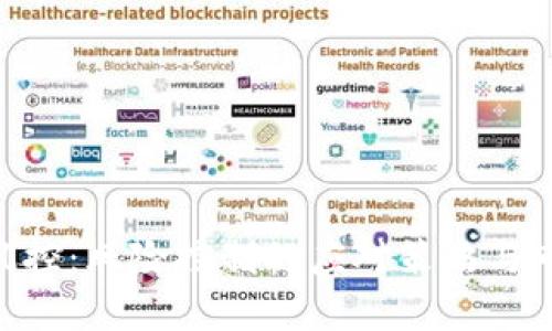 Tokenim被风控：风险控制的应对策略与市场影响分析