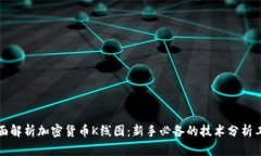 全面解析加密货币K线图：新手必备的技术分析工