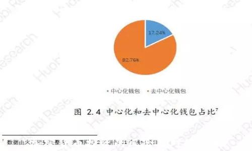 
加密货币投资的风险及对策分析