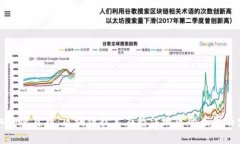 怒江加密货币：区块链技术在怒江地区的应用与