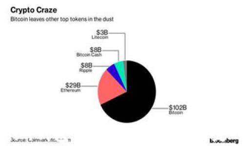 
全面解析Tokenim钱包安卓APP：安全、便捷的数字资产管理