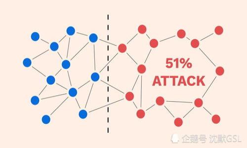   如何安装 Tokenim：详细步骤与指南 / 

 guanjianci Tokenim安装, Tokenim使用教程, Tokenim配置指南, Tokenim应用 /guanjianci 

### 内容主体大纲

1. **引言**
   - 什么是Tokenim
   - Tokenim的主要功能及用途

2. **系统要求**
   - 兼容的操作系统
   - 硬件配置要求

3. **安装前的准备**
   - 环境准备
   - 依赖项安装

4. **Tokenim的安装步骤**
   - 安装包下载
   - 安装命令与参数
   - 安装过程中常见问题及解决办法

5. **安装后的配置**
   - 初始配置步骤
   - 数据库配置
   - 其他必要配置

6. **Tokenim的使用指南**
   - 如何启动Tokenim
   - 日常操作与功能介绍

7. **常见问题解答**
   - 安装中遇到的问题
   - 程序运行中常见错误
   - 性能建议

8. **总结**
   - Tokenim的优势与应用场景
   - 后续学习资源

### 引言

Tokenim是一款高效的应用程序，用于处理各种Token相关的任务，广泛应用于区块链技术和数字资产管理领域。在这篇文章中，我们将详细介绍如何安装Tokenim。从系统要求到安装步骤，直至日常使用的相关信息，希望能为想要使用这一工具的用户提供帮助。

### 1. 系统要求

#### 兼容的操作系统

在开始安装Tokenim之前，您需要确认您的系统与Tokenim的兼容性。Tokenim支持多种操作系统，包括但不限于：Windows、macOS和Linux。每种操作系统的安装步骤可能会有所不同，这也是需要提前了解的部分。

#### 硬件配置要求

为了确保Tokenim的高效运行，我们建议您的计算机具备以下最低硬件配置：
ul
    li处理器：双核或以上/li
    li内存：至少4GB RAM/li
    li存储空间：至少500MB可用空间/li
    li网络连接：稳定的互联网连接/li
/ul

### 2. 安装前的准备

#### 环境准备

在安装Tokenim之前，还需要确保计算机上已安装必需的开发工具和环境。例如，在Linux系统上，可能需要安装一些基础的工具，如Git、wget等。在Windows上，您可能需要确保已安装PowerShell或命令提示符。

#### 依赖项安装

根据您的操作系统，您可能还需要安装一些必要的软件依赖项。这通常包括编程语言的运行时环境及相关库，如Node.js、Python等。可以通过相应的软件包管理器来安装：
ul
    liLinux用户：使用apt-get或yum等包管理工具/li
    liWindows用户：可以从官方网站下载并安装/li
/ul

### 3. Tokenim的安装步骤

#### 安装包下载

访问Tokenim的官方网站或相关的开源代码托管平台，下载最新版本的安装包。确保文件未损坏并具备足够的存储空间用于解压和安装。

#### 安装命令与参数

根据您所使用的操作系统，输入相应的安装命令。在Linux系统上，通常使用bash脚本进行安装；Windows用户可以运行.exe文件或使用PowerShell进行自动安装。

#### 安装过程中常见问题及解决办法

安装过程中，您可能会遇到权限问题或依赖项缺失等问题。通常，您可以通过运行安装命令时加上sudo（Linux用户）或以管理员身份运行命令提示符（Windows用户）来解决权限问题。

### 4. 安装后的配置

#### 初始配置步骤

安装完成后，需要进行初始配置。这通常会涉及设置一些基本参数，如用户凭证、存储路径等。

#### 数据库配置

Tokenim可能需要连接某种数据库进行数据存储。在这一步骤中，您需要确保数据库已经安装并正确配置。同时，记得创建必要的数据库用户和权限。

#### 其他必要配置

根据使用场景，您可能还需要进行其他配置，如网络设置、安全防护、防火墙配置等。这些配置对于Tokenim的稳定运行至关重要。

### 5. Tokenim的使用指南

#### 如何启动Tokenim

根据您所使用的操作系统，可以通过命令行或直接从桌面图标启动Tokenim。确保在启动之前确认所有所需服务均已启动并正在运行。

#### 日常操作与功能介绍

在成功启动Tokenim之后，您可以开始进行一些基本的操作，比如创建Token、管理资产、查询历史记录等。Tokenim界面简洁易用，可以通过官方文档获取更详细的操作指南。

### 6. 常见问题解答

#### 安装中遇到的问题

很多用户在安装Tokenim时可能会遇到一些问题，例如依赖项未能正确安装、文件未找到等。解决这些问题的关键在于仔细查看错误信息，并进行相应的调整。

#### 程序运行中常见错误

即使成功安装Tokenim，用户也可能在运行过程中遇到错误，例如连接超时或功能无法正常使用。这通常与配置或环境设置有关，需要针对特定问题进行排查。

#### 性能建议

在使用Tokenim的过程中，关注性能也是非常重要的。定期更新、合理配置资源限制、监控系统性能等，都是提高Tokenim运行效率的有效方式。

### 7. 总结

通过本文的详细介绍，希望您能顺利安装并使用Tokenim。从系统要求到具体的安装步骤，以及后续的使用指南和问题解答，Tokenim为您提供了一个高效的工具选择，用于处理Token管理的各种需求。如果想要深入了解，可参考官网提供的文档和社区支持。

--- 

### 相关问题探讨

#### 1. Tokenim可以用于哪些场景？  
#### 2. 如何排查Tokenim的运行错误？  
#### 3. Tokenim相较于其他Token管理工具的优势是什么？  
#### 4. Tokenim的安全性如何保证？  
#### 5. 如何进行Tokenim的版本升级？  
#### 6. Tokenim的社区支持和学习资源有哪些？  

### 问题详细介绍

### 1. Tokenim可以用于哪些场景？
Tokenim是一款灵活的Token管理工具，适用于多个场景，包括区块链开发团队、数字资产管理和ICO项目等。...

### 2. 如何排查Tokenim的运行错误？
在使用Tokenim过程中，可能会遇到各种运行时错误，对于这些错误的排查，首先需查看错误日志和提示信息...

### 3. Tokenim相较于其他Token管理工具的优势是什么？
Tokenim与其他管理工具相比，其优势体现在用户友好的界面、强大的功能集和良好的社区支持...

### 4. Tokenim的安全性如何保证？
Tokenim提供多层次的安全保障，包括数据加密、权限管理和定期的安全审计...

### 5. 如何进行Tokenim的版本升级？
Tokenim测试过程中发现新版本的出现，用户应关注官方网站的更新说明，并按步骤进行版本升级...

### 6. Tokenim的社区支持和学习资源有哪些？
Tokenim拥有活跃的社区，用户可以通过论坛、社交媒体和GitHub等获取支持和学习资源... 

这样，您将拥有一篇完整且的文章，内容涵盖了Tokenim的安装与使用，并详细解答了常见问题。