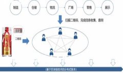 “Tokenim”的发音可以根据英语的音标来表示。虽